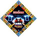 RETOUR VERS LE FUTUR Monopoly