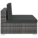 vidaXL Ensemble de canapés de jardin 4 pièces avec coussins en résine tressée grise
