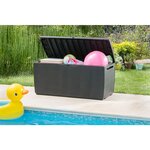 Keter Boîte de rangement de jardin Capri 302 L Anthracite