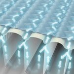 Intex Lit gonflable Dura-Beam Deluxe Ultra Plush Headboard Queen 86 cm