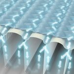 Intex Lit gonflable Dura-Beam Deluxe Ultra Plush Headboard Queen 86 cm