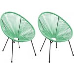 Fauteuil fil de jardin en métal et résine tressée rio (lot de 2)