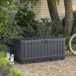Keter Boîte de rangement de jardin Kentwood 350 L Anthracite