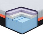 vidaXL Matelas Blanc et Gris 100 x 200 cm Mousse à Mémoire