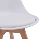 Lot de 2 chaises de salle à manger scandinaves assise rembourré pieds en bois hêtre rétro chaise pour salon chambre cuisine bureau blanc 01_0000725