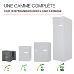 Boite aux lettres Soléa à encastrer 2 portes Gris anthracite REN 0206 MS