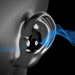 Protection auditive musicien sur-mesure decibullz