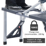 Table de camping pique nique pliante portable 4 personnes aluminium plastique gris foncé