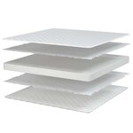 vidaXL Matelas en mousse à mémoire de forme blanc 140x190x17 cm doux