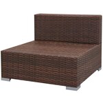 Vidaxl salon de jardin 7 pièces avec baldaquin résine tressée marron