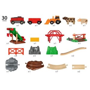 Circuit de la Ferme et Locomotive a pile