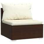 Vidaxl salon de jardin 12 pièces avec coussins résine tressée marron