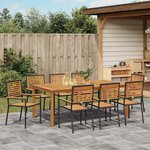 vidaXL Ensemble de salle à manger pour jardin 9 Pièces Noir Poly rotin