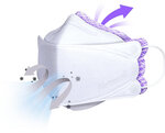 Masque CE FFP2 Nanotechnologie Nouvelle Génération - coloris blanc - Lot de 50 masques