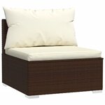 Vidaxl salon de jardin 8 pièces avec coussins résine tressée marron