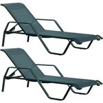 Bain de soleil en aluminium marina (lot de 2)