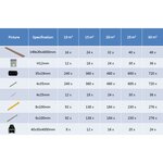 vidaXL Panneaux de terrasse WPC et accessoires 10 m² 4 m Marron clair