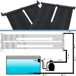 vidaXL Panneaux solaires de chauffage de piscine 2 Pièces 80x310 cm
