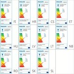 Philips plafonnier led myliving cinnabar blanc 4 x 1 5 w 333613117