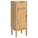 vidaXL Ensemble de mobilier de salle de bain FLORO 2 Pièces Cire marron