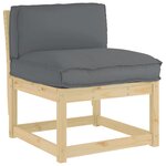 vidaXL Coussin pour dossier de palette Anthracite 80 x 40 x 12 cm