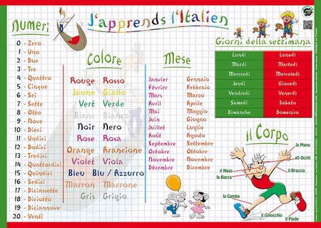 Sous main éducatif 30x42 ''J'apprends l'Italien''' ARIS EDITIONS