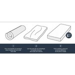 Matelas mousse confort ferme Kiva 90 x 190 x 16 cm