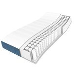 vidaXL Sommier à lattes de lit et matelas Bleu foncé 200x200cm Velours