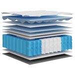 vidaXL Matelas à ressorts ensachés dureté moyenne 160x200 cm