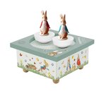 Boite a Musique Dancing Peter Rabbit