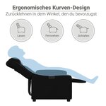 vidaXL Fauteuil inclinable électrique Noir Similicuir