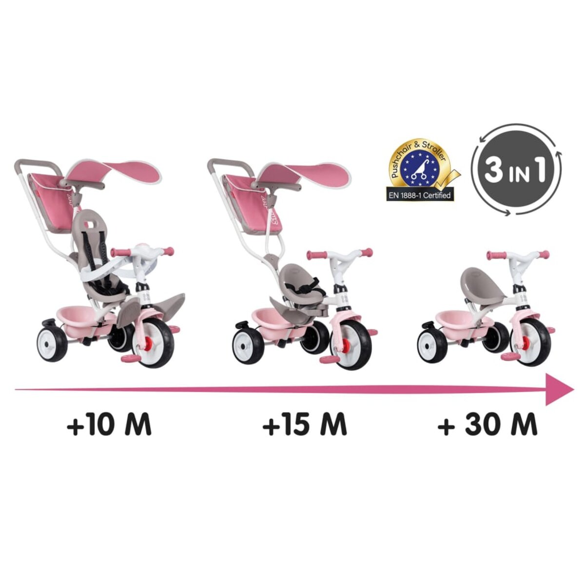 Tricycle bébé 3 en 1 outlet