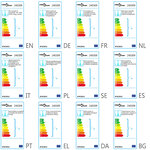Vidaxl lustre 5 ampoules transparent