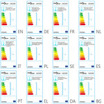 vidaXL Lustre 5 ampoules Transparent