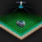 Tondeuse robot Smart SILENO Free 1200 sans câbles périphériques - Surface 1200 m² - smart Gateway