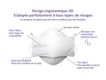 Masque CE FFP2 Nanotechnologie Nouvelle Génération - coloris blanc - Lot de 10 Pièces