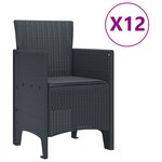 Ensemble de salle à manger de jardin de 13 pièces avec coussins Anthracite Poly Rattan