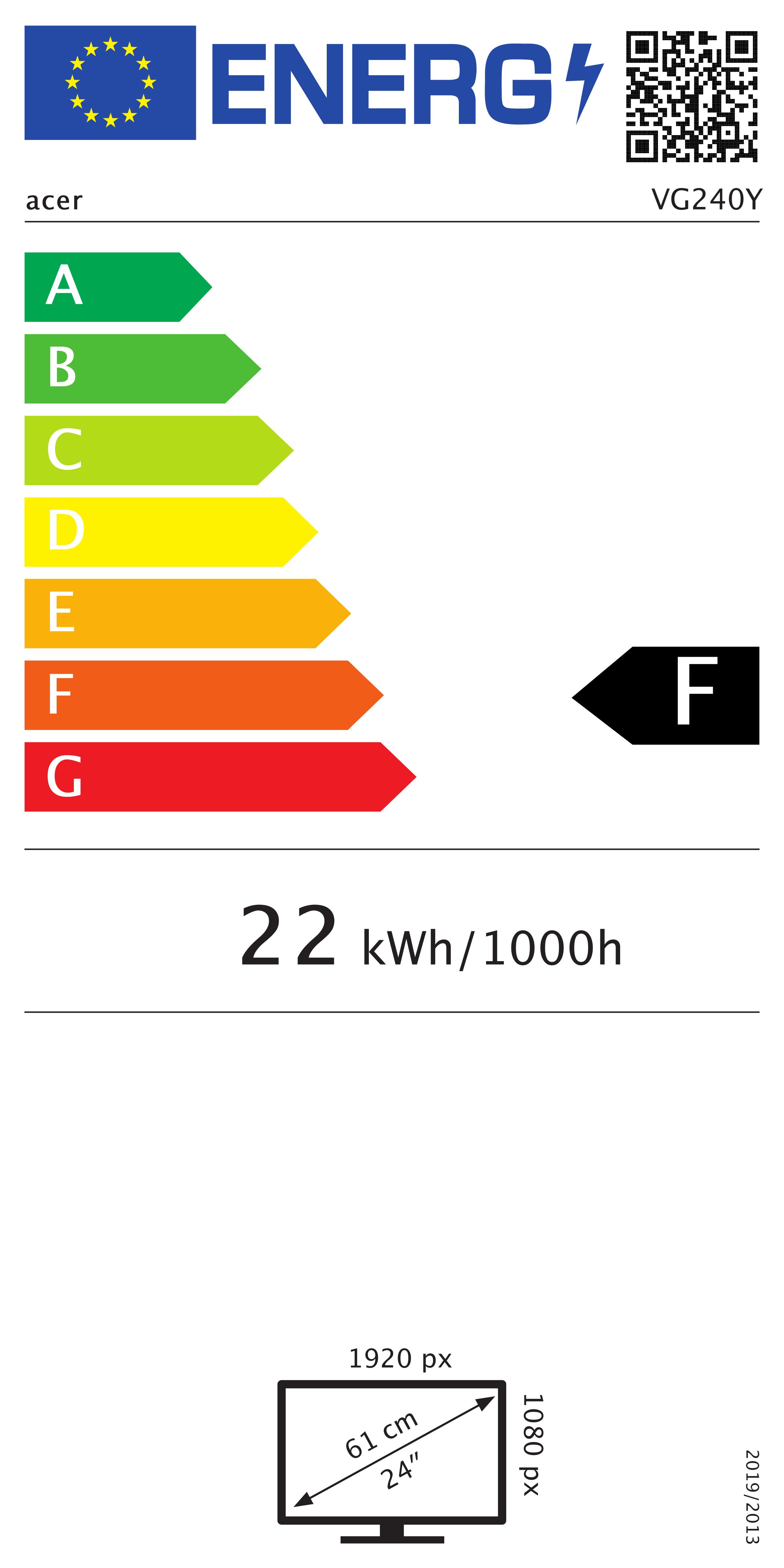 Étiquette énergétique