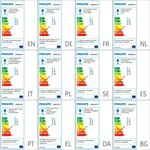 Philips plafonnier led myliving cinnabar blanc 4 x 1 5 w 333613117