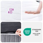 vidaXL Matelas à ressorts ensachés moyen 90x190 cm