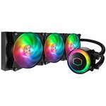 COOLER MASTER Refroidissement ML360R RGB (adressable)