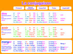 67-1103-A Carte Pédagogique Bon Anniversaire avec Crayon de couleur aléatoire et Enveloppe Jaune J'apprends et je révise les Conjugaisons des verbes avoir et être pour Enfants CE1 CE2 dès 6 7 8 9 ans