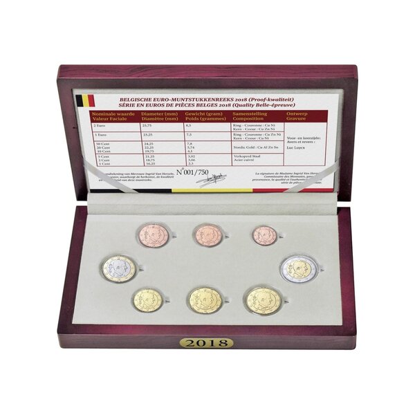 Coffret série euro BE Belgique 2018