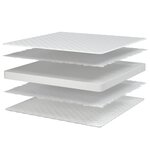 vidaXL Matelas en mousse à mémoire de forme blanc 80x160x17 cm doux