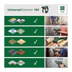 Perforateur UniversalHammer 18V (1 x 4 0Ah + AL 18V-30)