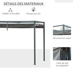 Pergola rétractable 2 98L x 2 13l x 2 22H m structure métal époxy anticorrosion toile polyester haute densité 180 g/m² incluse gris