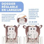 CHICCO - Chaise Haute Polly 2 Monkey
