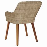 vidaXL Chaise de jardin 2 Pièces Beige 55 x 62 5 x 82 cm polyrotin