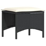 vidaXL Ensemble à manger de jardin 4 Pièces avec coussins noir