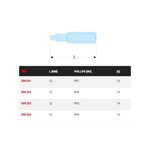 Embout impact série 2 Facom pour vis Phillips ENP2